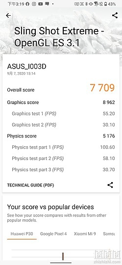 游戏手机谁更强！Lenovo 联想 拯救者Pro 决战ASUS ROG Phone 3