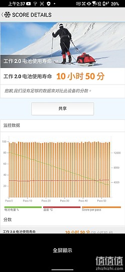 游戏手机谁更强！Lenovo 联想 拯救者Pro 决战ASUS ROG Phone 3