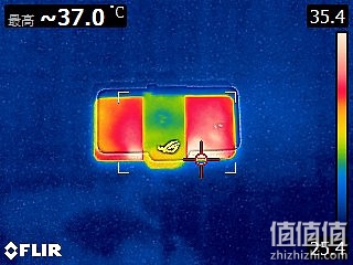 游戏手机谁更强！Lenovo 联想 拯救者Pro 决战ASUS ROG Phone 3