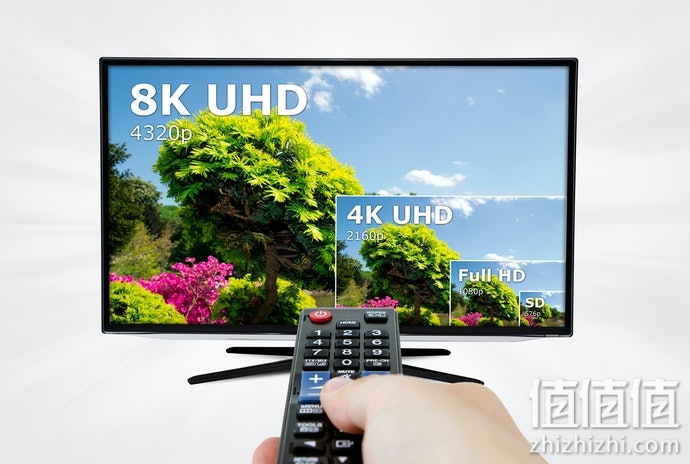 DisplayPort传输线选购指南