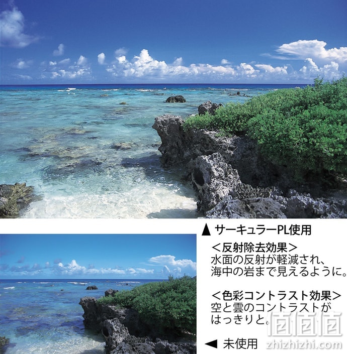 相机滤镜选购指南