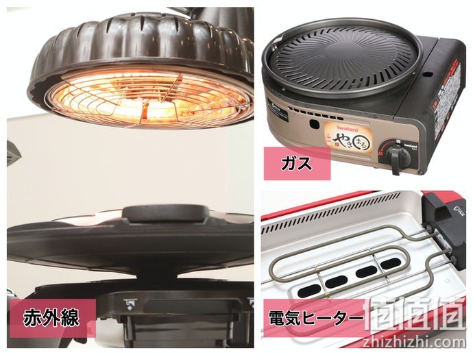 家用无烟烧烤炉选购指南
