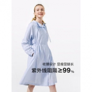 蕉下 穹宇系列速干风雨衣 BUQYYY