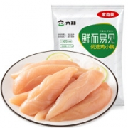 PLUS会员：新希望六和 鸡小胸 1.5kg *3件