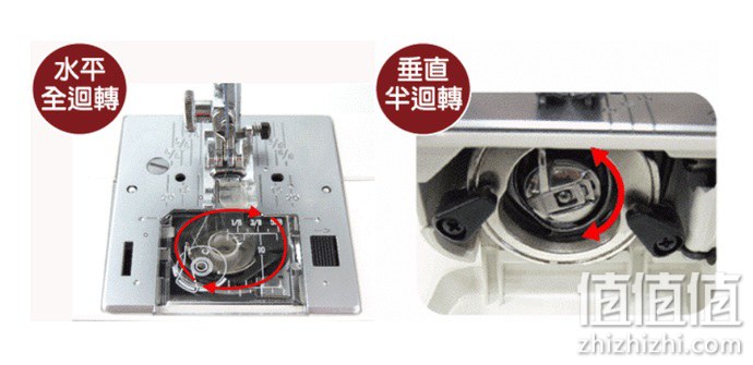 家用缝纫机选购指南