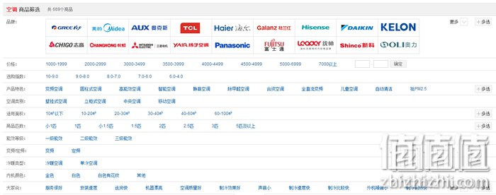 买空调主要看什么？史上最详细空调购买攻略