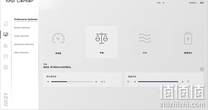 MSI 微星 尊爵 Prestige 14 纯净白 14英寸轻薄设计师笔记本电脑(11代i5 16G 512G 雷电4)