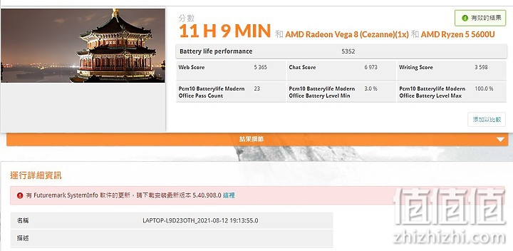 HP 惠普 星13Air轻薄笔记本电脑 2.5K全面屏 高色域 AMD R5-5600U 16G 512G玫瑰金