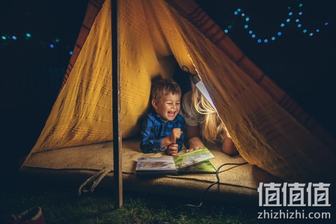 如何选择露营灯？野营LED灯选购指南