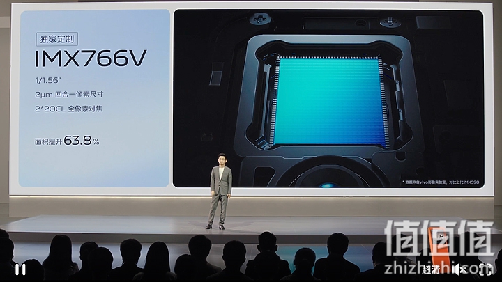 vivo X70 Pro 评测报告 | 美照唾手可得 影像旗舰当之无愧