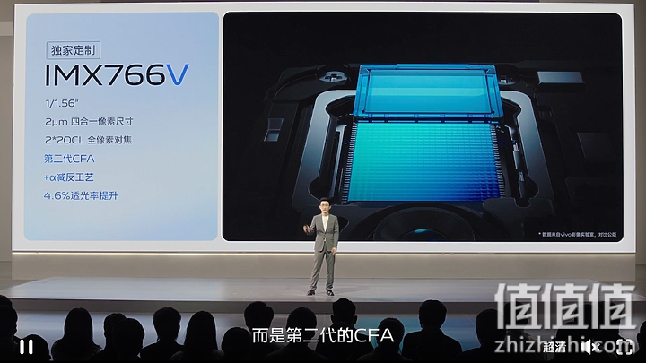 vivo X70 Pro 评测报告 | 美照唾手可得 影像旗舰当之无愧