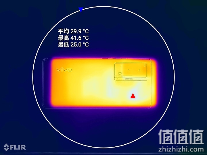 vivo X70 Pro 评测报告 | 美照唾手可得 影像旗舰当之无愧