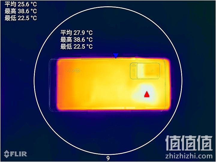 vivo X70 Pro 评测报告 | 美照唾手可得 影像旗舰当之无愧