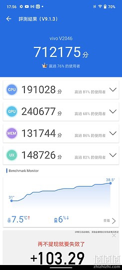 vivo X70 Pro 评测报告 | 美照唾手可得 影像旗舰当之无愧