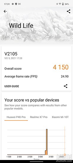 vivo X70 Pro 评测报告 | 美照唾手可得 影像旗舰当之无愧