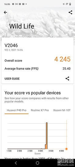 vivo X70 Pro 评测报告 | 美照唾手可得 影像旗舰当之无愧
