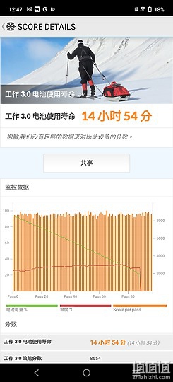 vivo X70 Pro 评测报告 | 美照唾手可得 影像旗舰当之无愧