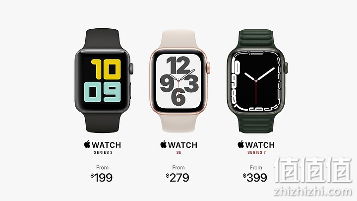 Apple Watch Series 7揭晓 | 亮眼大屏幕、续航靠快充