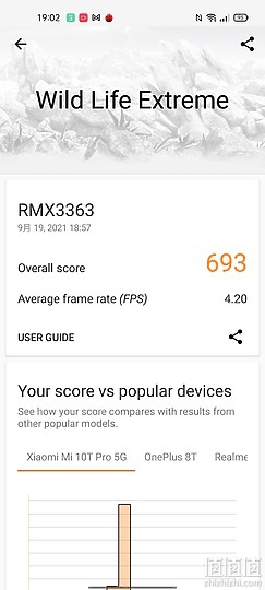 Realme 真我GT 大师版评测报告