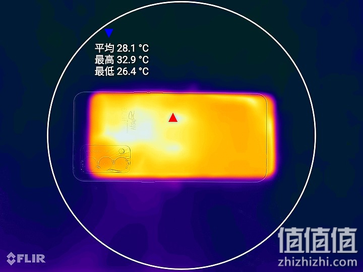 Realme 真我GT 大师版评测报告