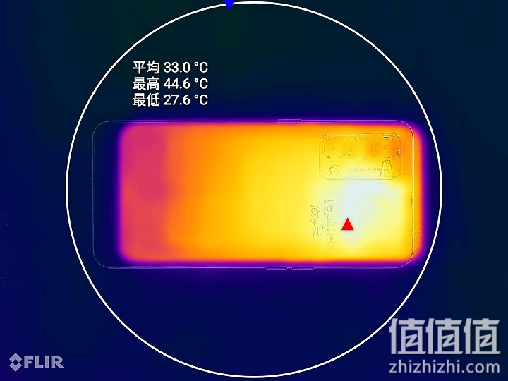 Realme 真我GT 大师版评测报告
