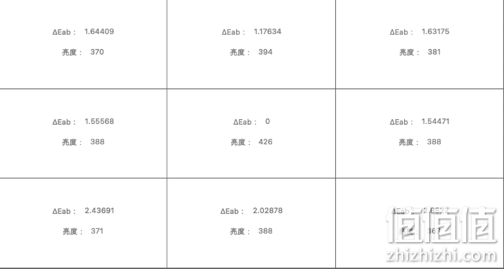 ASUS 华硕 XG43UQ 游戏显示器评测 | 大尺寸让游戏体验更畅快