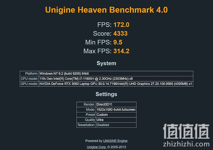HP 惠普 暗影精灵7 体验报告：屏幕加大，性能再升级