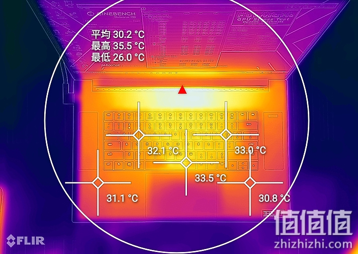 Razer 雷蛇 灵刃17游戏本评测：硬件与散热升级带来强大性能