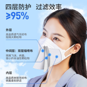 振德 KN95防颗粒物四层口罩 24只