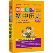 《图解速记初中历史》