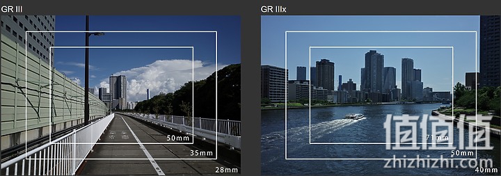 RICOH GR IIIx 评测报告：搭载全新40mm f/2.8 ‧ 带来截然不同的构图视角！