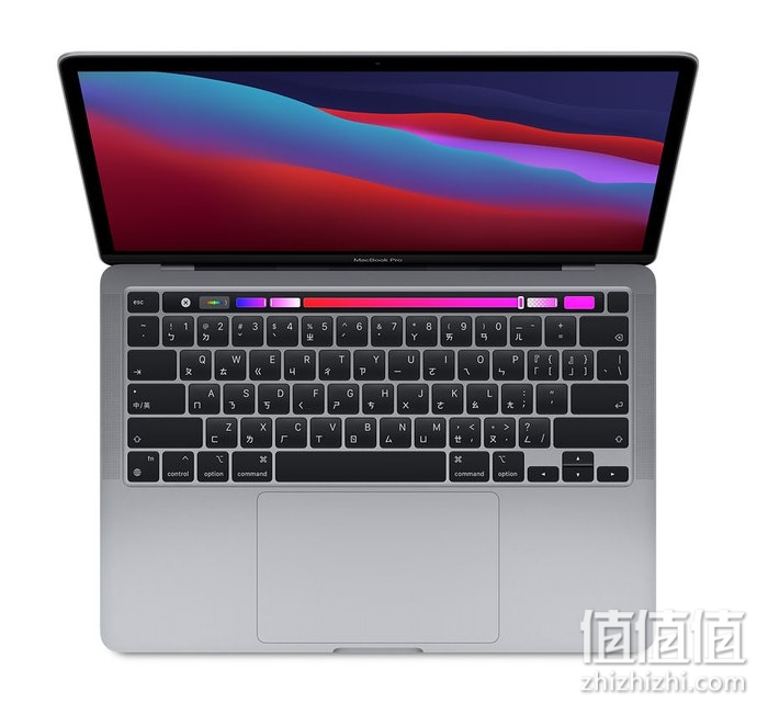 MacBook移动硬盘选购指南