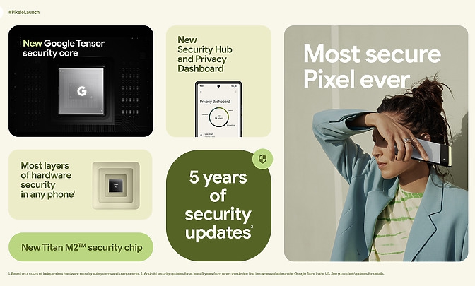 自研芯片+自研系统=从里到外焕然一新！Google 旗舰Pixel 6 登场，售价599美元起！
