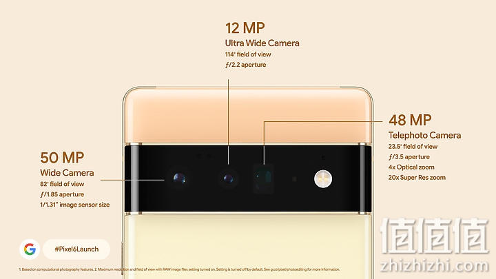 自研芯片+自研系统=从里到外焕然一新！Google 旗舰Pixel 6 登场，售价599美元起！