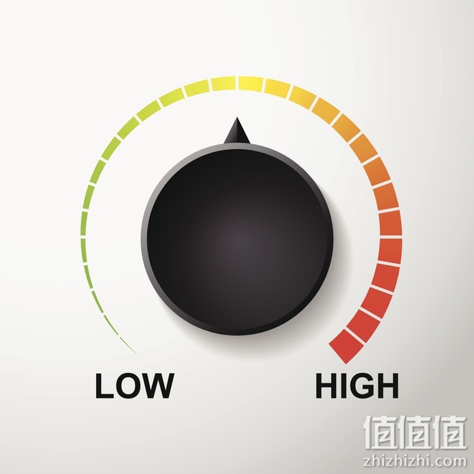 电暖器如何选购？电暖器选购指南