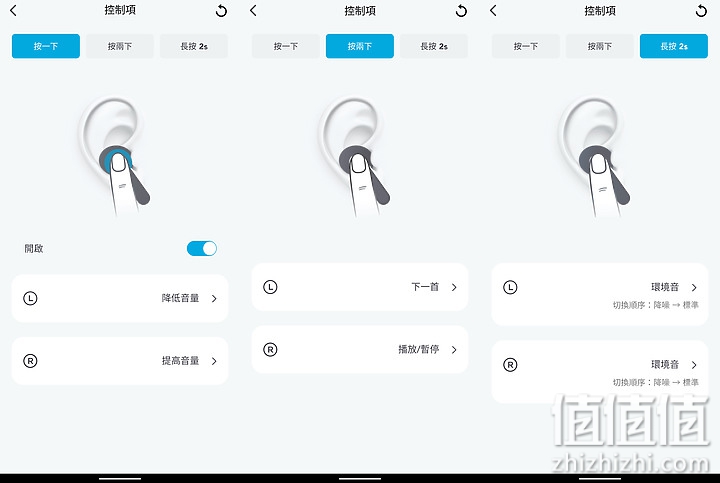 Soundcore Life P3 真无线耳机评测：降噪有感、续航出色的平价之王