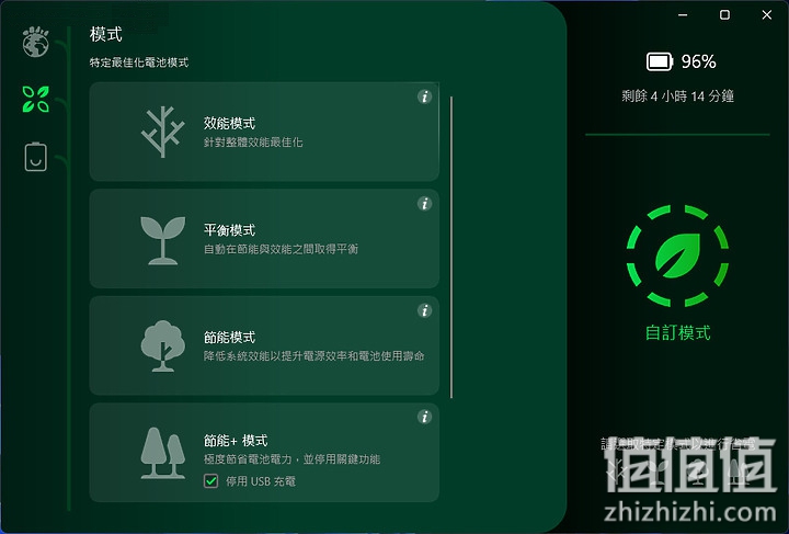Acer 宏碁 蜂鸟·未来 环保笔电：科技与环保的巧妙结合