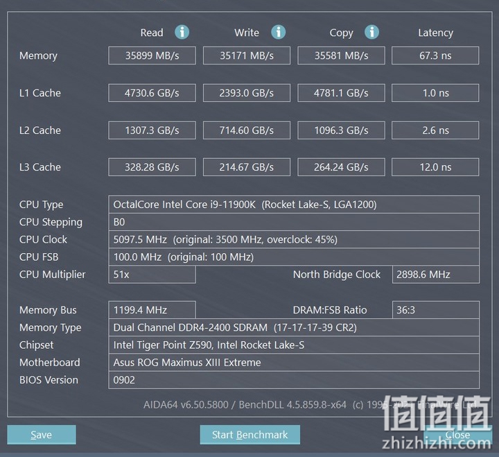 Kingston Fury Renegade DDR4-4600 内存条实测：高频率回应玩家需求
