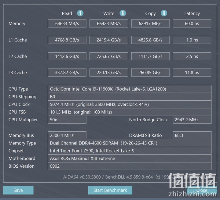 Kingston Fury Renegade DDR4-4600 内存条实测：高频率回应玩家需求