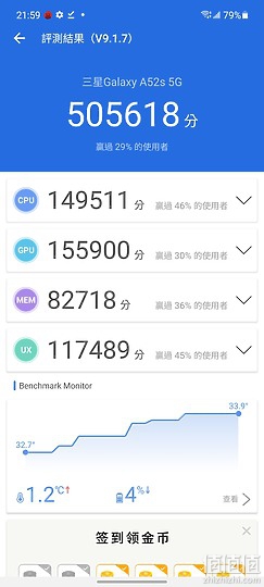 三星Galaxy A52s/realme GT大师版/小米11 青春版 5G NE比较：S778G中端机之争！