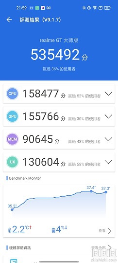 三星Galaxy A52s/realme GT大师版/小米11 青春版 5G NE比较：S778G中端机之争！
