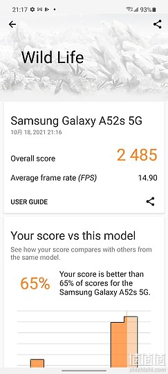 三星Galaxy A52s/realme GT大师版/小米11 青春版 5G NE比较：S778G中端机之争！