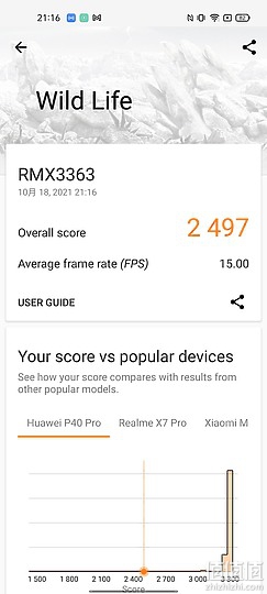 三星Galaxy A52s/realme GT大师版/小米11 青春版 5G NE比较：S778G中端机之争！