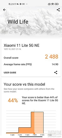 三星Galaxy A52s/realme GT大师版/小米11 青春版 5G NE比较：S778G中端机之争！