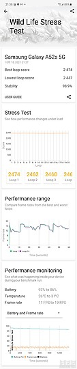 三星Galaxy A52s/realme GT大师版/小米11 青春版 5G NE比较：S778G中端机之争！