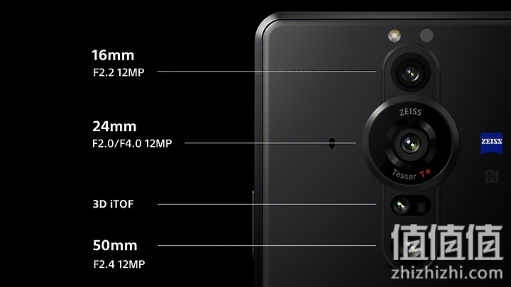 Sony 超旗舰 Xperia Pro-I 单反手机发布：搭载RX100VII 1英寸感光元件