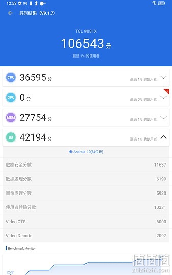 TCL TAB 10s平板体验：高性价比平板迎来点睛之"笔"