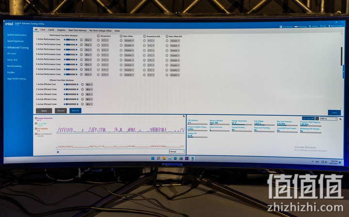 Intel Core i9-12900K 12代处理器评测：打造性能天花板的顶级旗舰