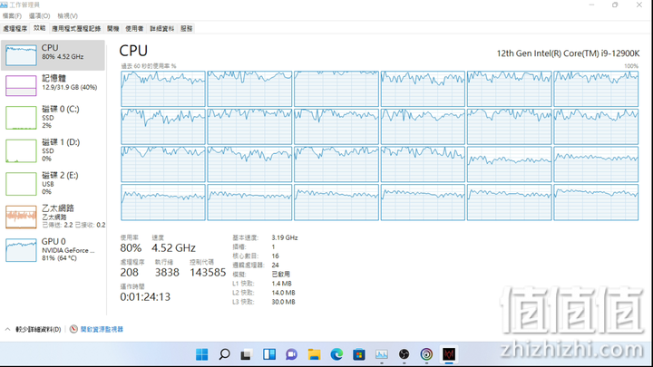 Intel Core i9-12900K 12代处理器评测：打造性能天花板的顶级旗舰