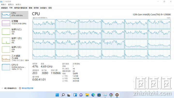 Intel Core i9-12900K 12代处理器评测：打造性能天花板的顶级旗舰